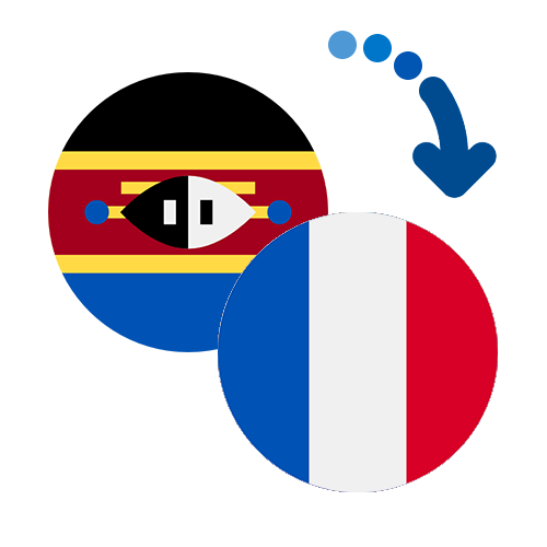 How to send money from Swaziland to France