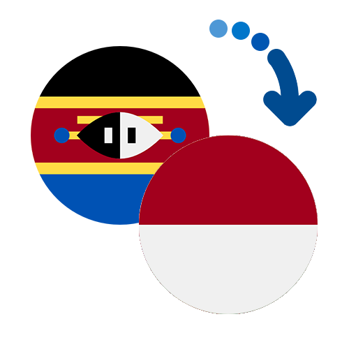 How to send money from Swaziland to Indonesia
