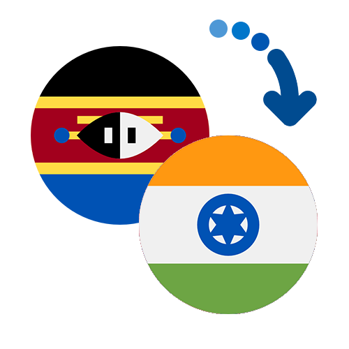 How to send money from Swaziland to India