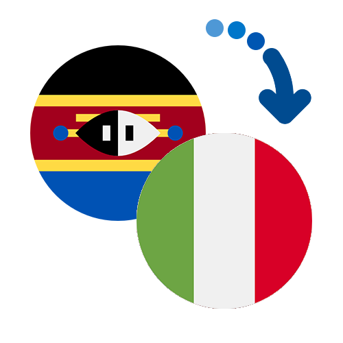 How to send money from Swaziland to Italy