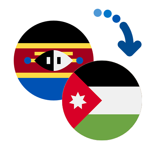 How to send money from Swaziland to Jordan