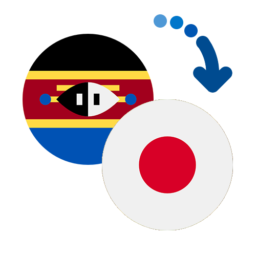How to send money from Swaziland to Japan