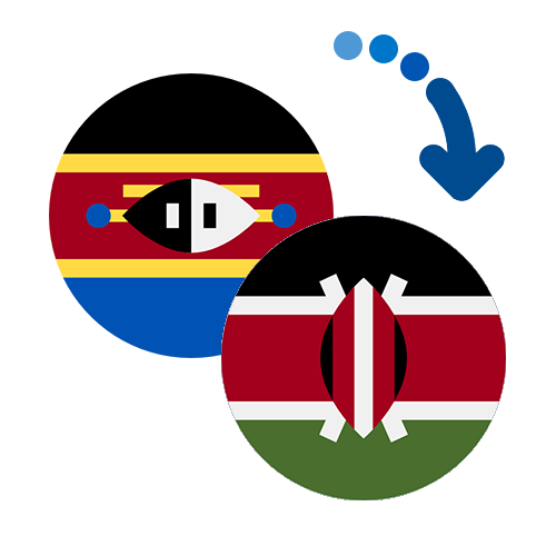 How to send money from Swaziland to Kenya