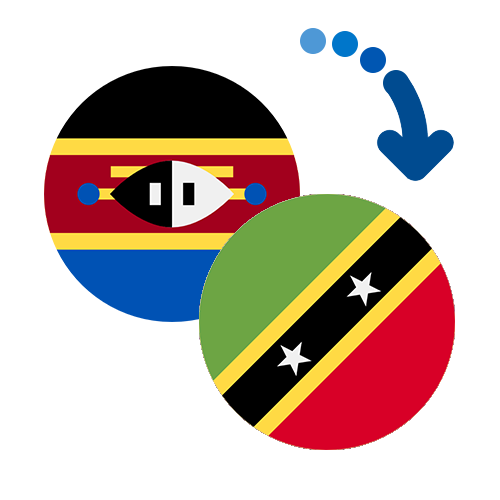 How to send money from Swaziland to Saint Kitts And Nevis