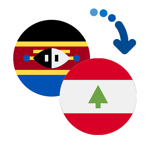 How to send money from Swaziland to Lebanon