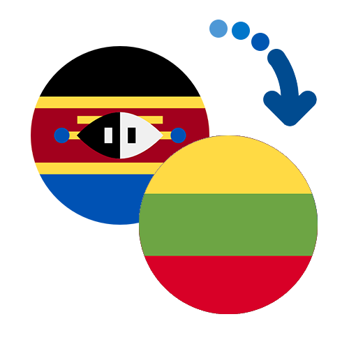 How to send money from Swaziland to Lithuania