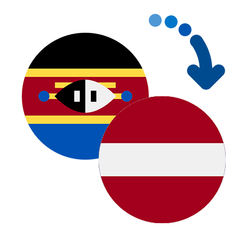 How to send money from Swaziland to Latvia