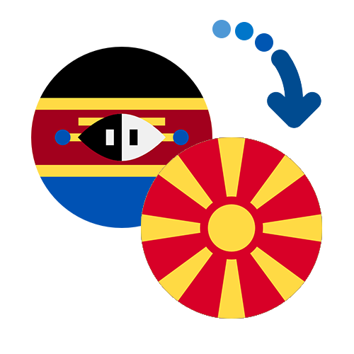 How to send money from Swaziland to Macedonia