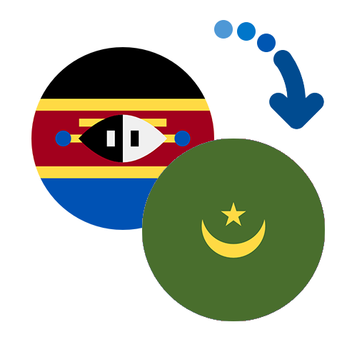 How to send money from Swaziland to Mauritania