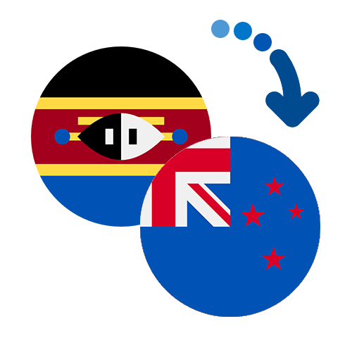 Как перевести деньги из Свазиленда в Новую Зеландию