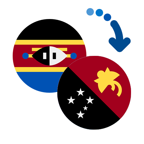 How to send money from Swaziland to Papua New Guinea