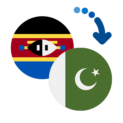 How to send money from Swaziland to Pakistan