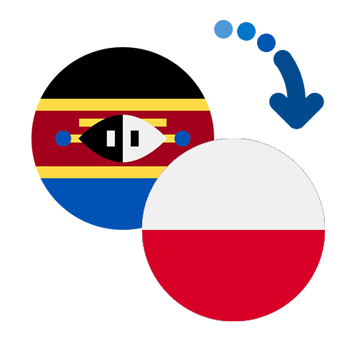 How to send money from Swaziland to Poland
