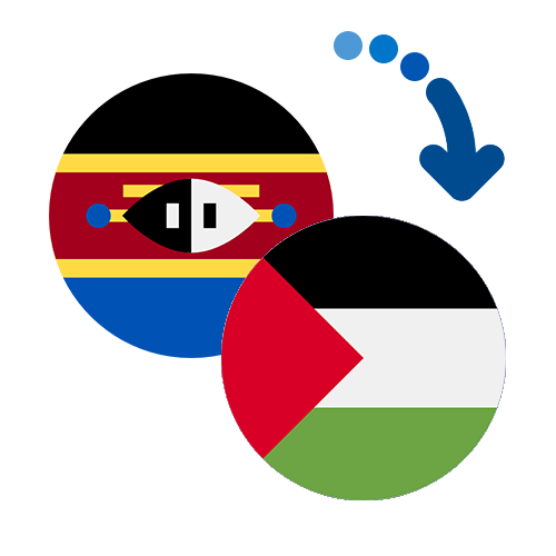 How to send money from Swaziland to Palestine