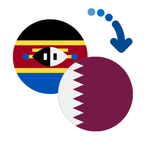 Wie kann man online Geld von Swasiland nach Katar senden?