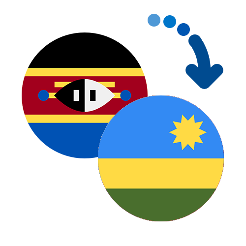 ¿Cómo mandar dinero de Suazilandia a Ruanda?