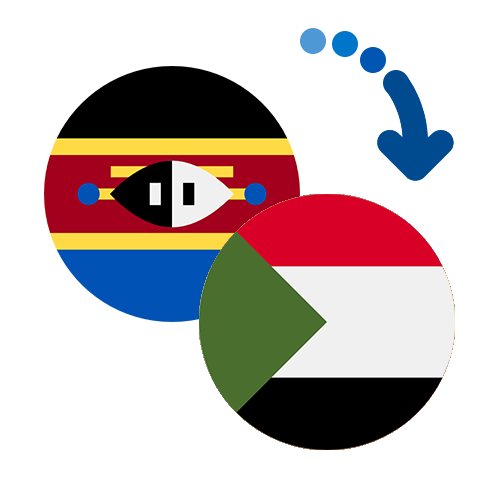How to send money from Swaziland to Sudan
