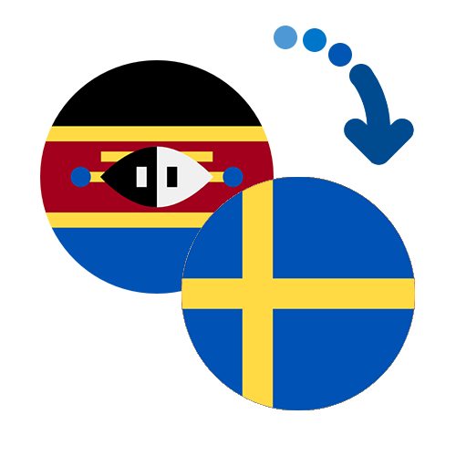How to send money from Swaziland to Sweden