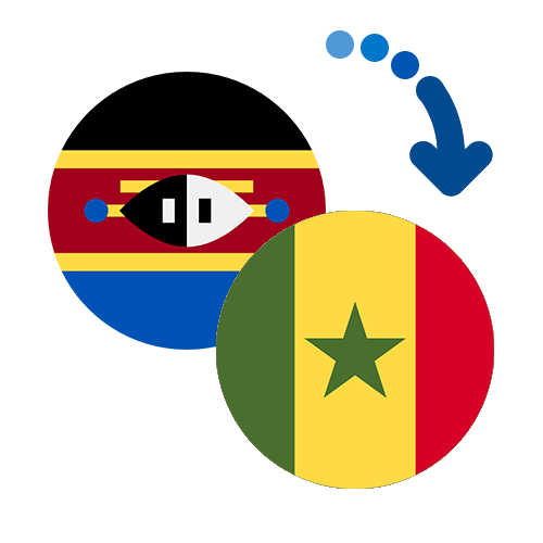 Jak wysłać pieniądze z Eswatini do Senegalu online?