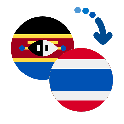 ¿Cómo mandar dinero de Suazilandia a Tailandia?