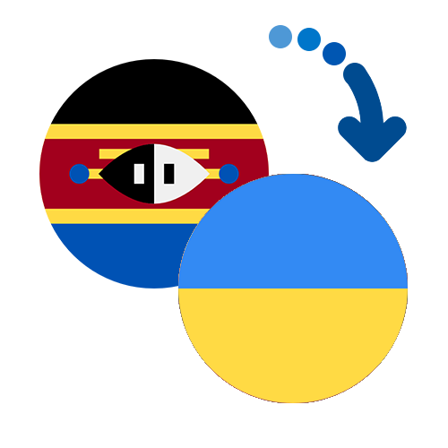 How to send money from Swaziland to Ukraine