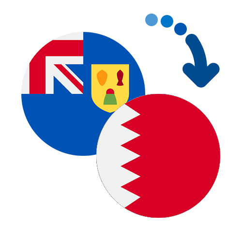 ¿Cómo mandar dinero de las Islas Turcas y Caicos a Bahréin?