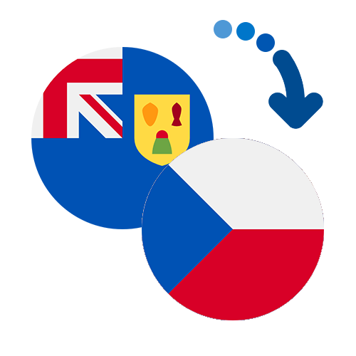 Jak wysłać pieniądze z Wysp Turks i Caicos do Czech online?