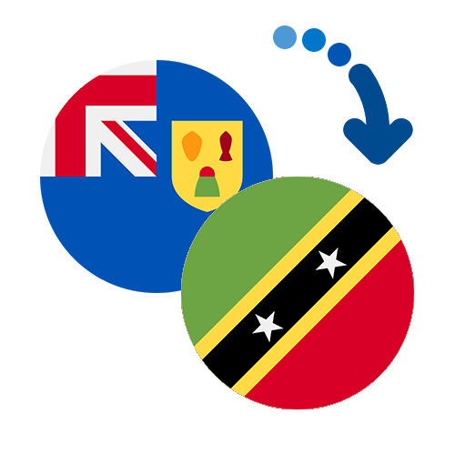 Jak wysłać pieniądze z Wysp Turks i Caicos do Saint Kitts i Nevis online?