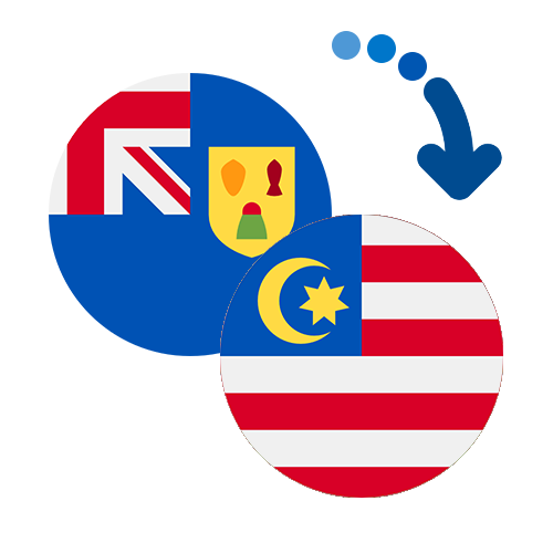 Wie kann man online Geld von den Turks- und Caicosinseln nach Malaysia senden?
