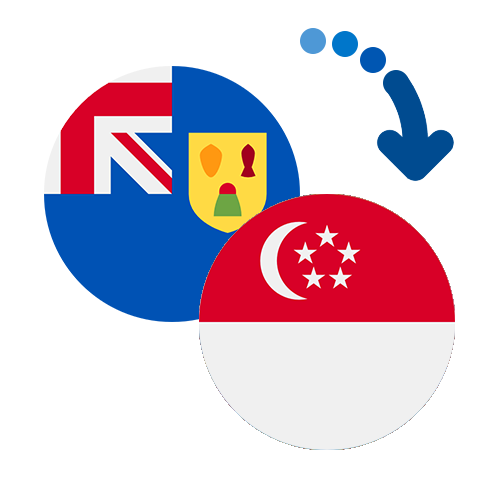 Как перевести деньги из Теркса и Кайкоса в Сингапур