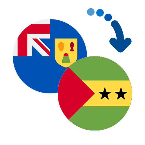 Wie kann man online Geld von den Turks- und Caicosinseln nach Sao Tome und Principe senden?