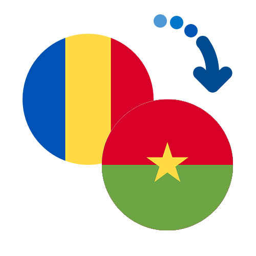 Wie kann man online Geld von Tschad nach Burkina Faso senden?