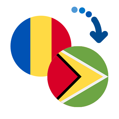 Wie kann man online Geld von Tschad nach Guyana senden?