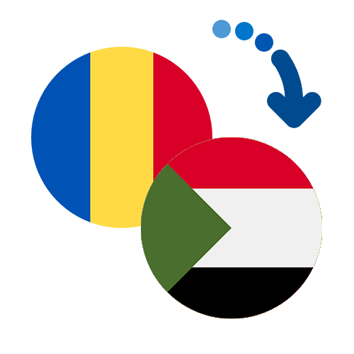 Wie kann man online Geld von Tschad nach Sudan senden?