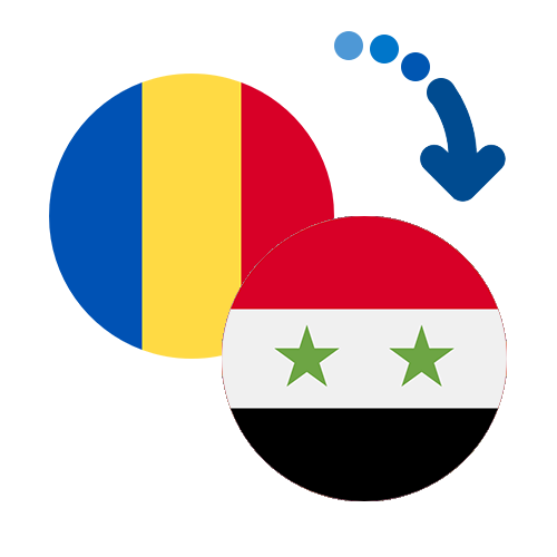 How to send money from Chad to the Syrian Arab Republic