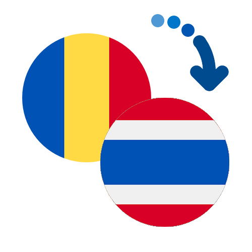 ¿Cómo mandar dinero de Chad a Tailandia?