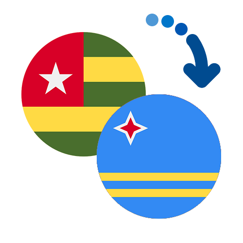 Wie kann man online Geld von Togo nach Aruba senden?