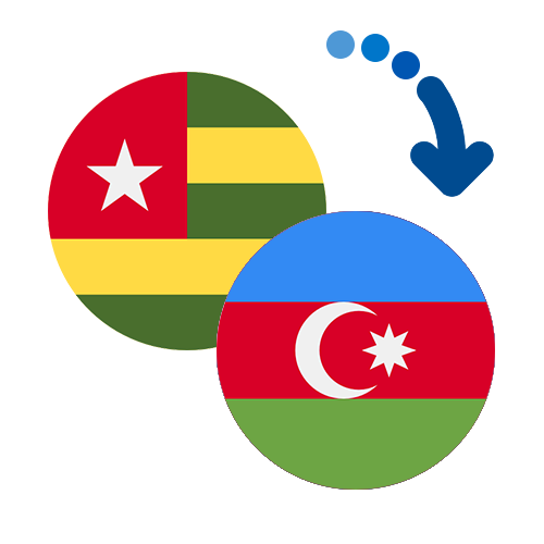 How to send money from Togo to Azerbaijan