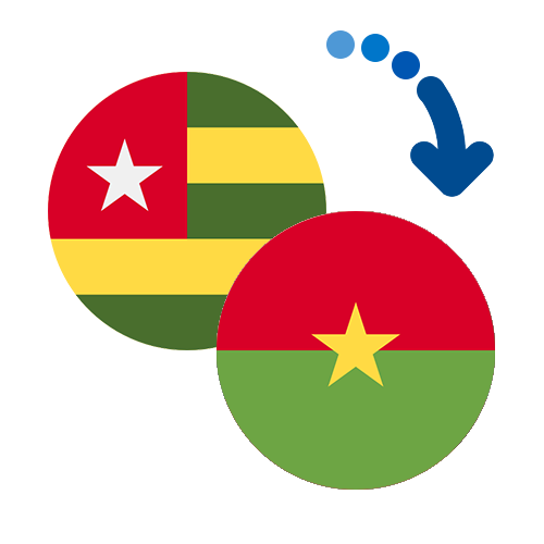 How to send money from Togo to Burkina Faso