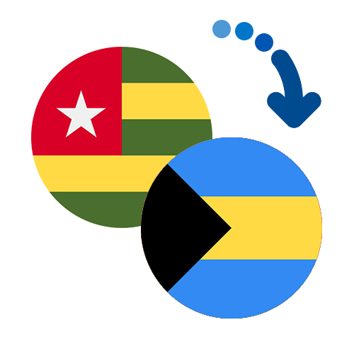 Wie kann man online Geld von Togo auf die Bahamas senden?