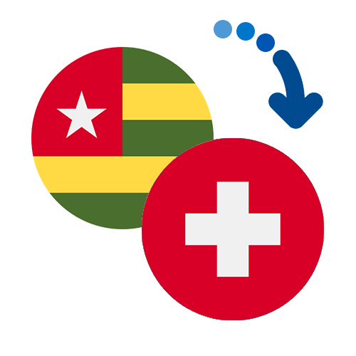Wie kann man online Geld von Togo nach die Schweiz senden?