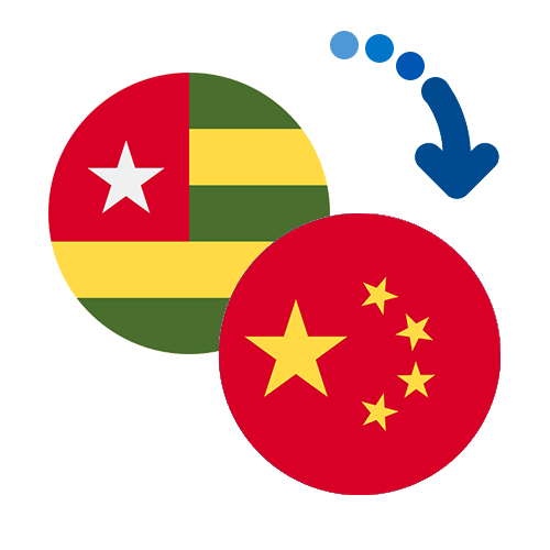 Wie kann man online Geld von Togo nach China senden?