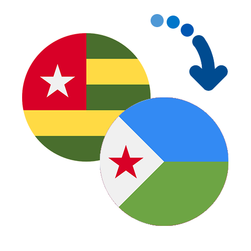 Wie kann man online Geld von Togo nach Dschibuti senden?