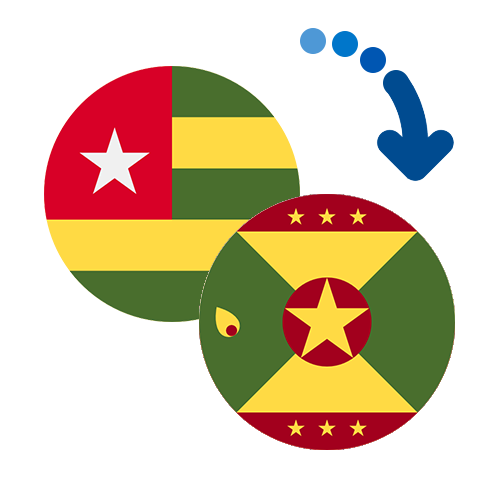 How to send money from Togo to Grenada