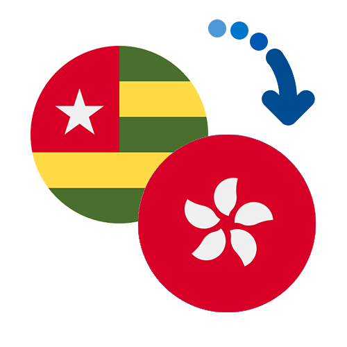 Wie kann man online Geld von Togo nach Hongkong senden?
