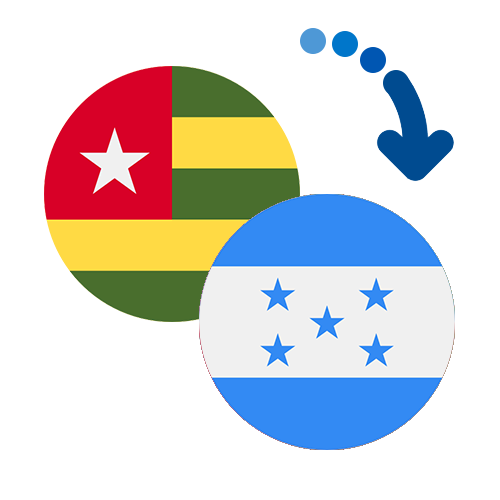 Jak wysłać pieniądze z Togo do Hondurasu online?