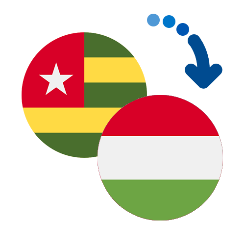 Wie kann man online Geld von Togo nach Ungarn senden?