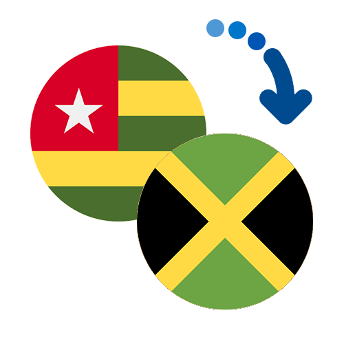 ¿Cómo mandar dinero de Togo a Jamaica?