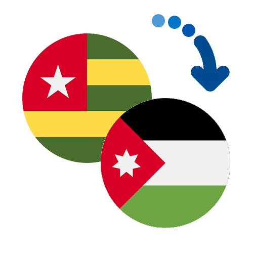 How to send money from Togo to Jordan
