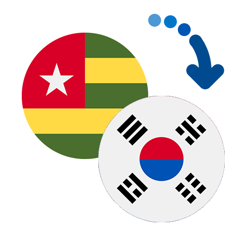 How to send money from Togo to South Korea